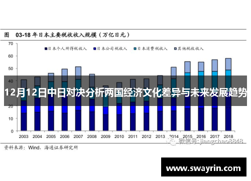 12月12日中日对决分析两国经济文化差异与未来发展趋势